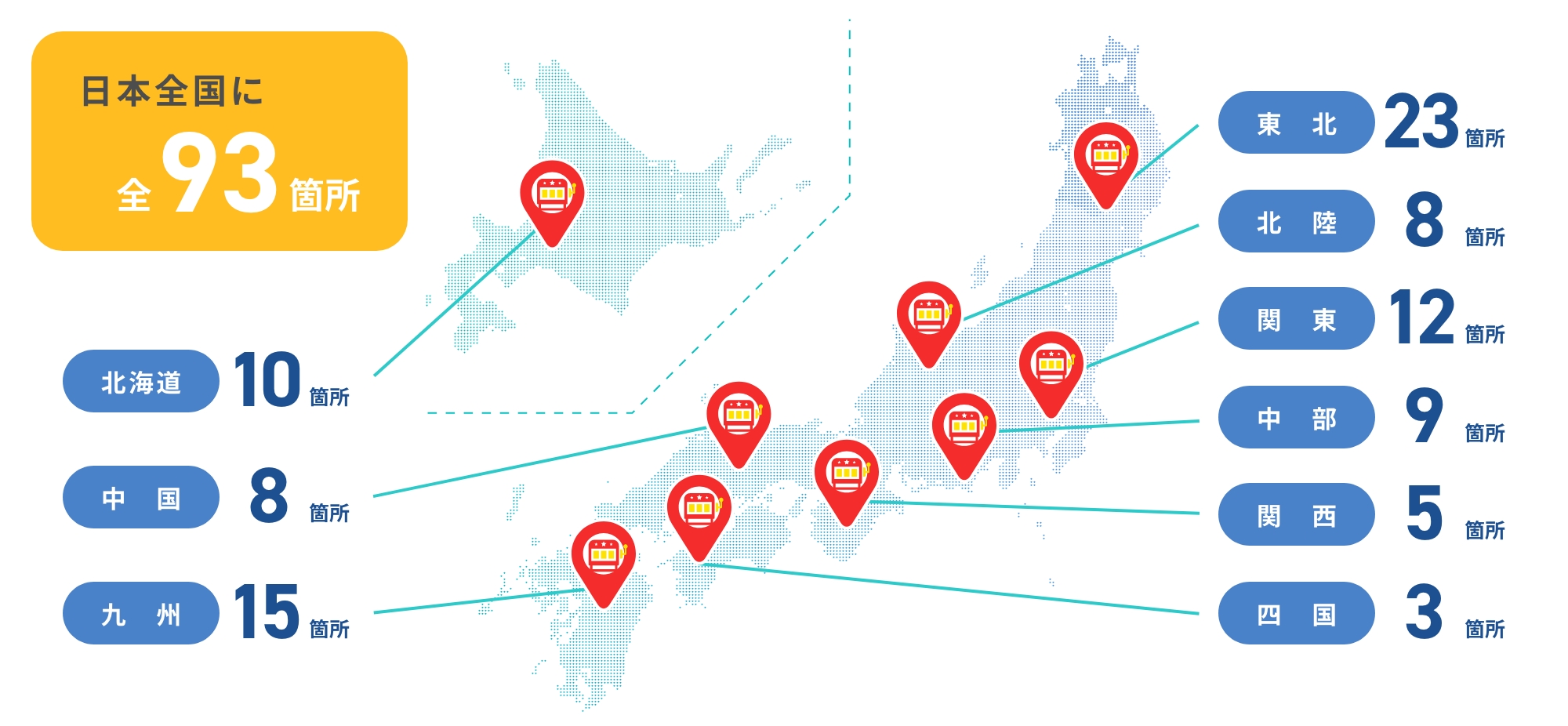 map-all
